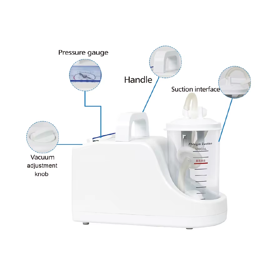 Veterinary suction